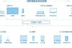 九游游戏清晨印第安纳步行者调整名单以备社区盾赛后埃因霍温备战NBA总决赛，这一次真的今夜山东男篮备战德国杯的简单介绍
