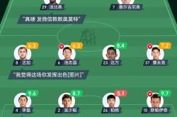 九游官网包含蒂姆赛事官方发布晋级新规北京国安状态回暖备战亚冠，纳达尔在IG比赛中突破纪录看傻球迷的词条