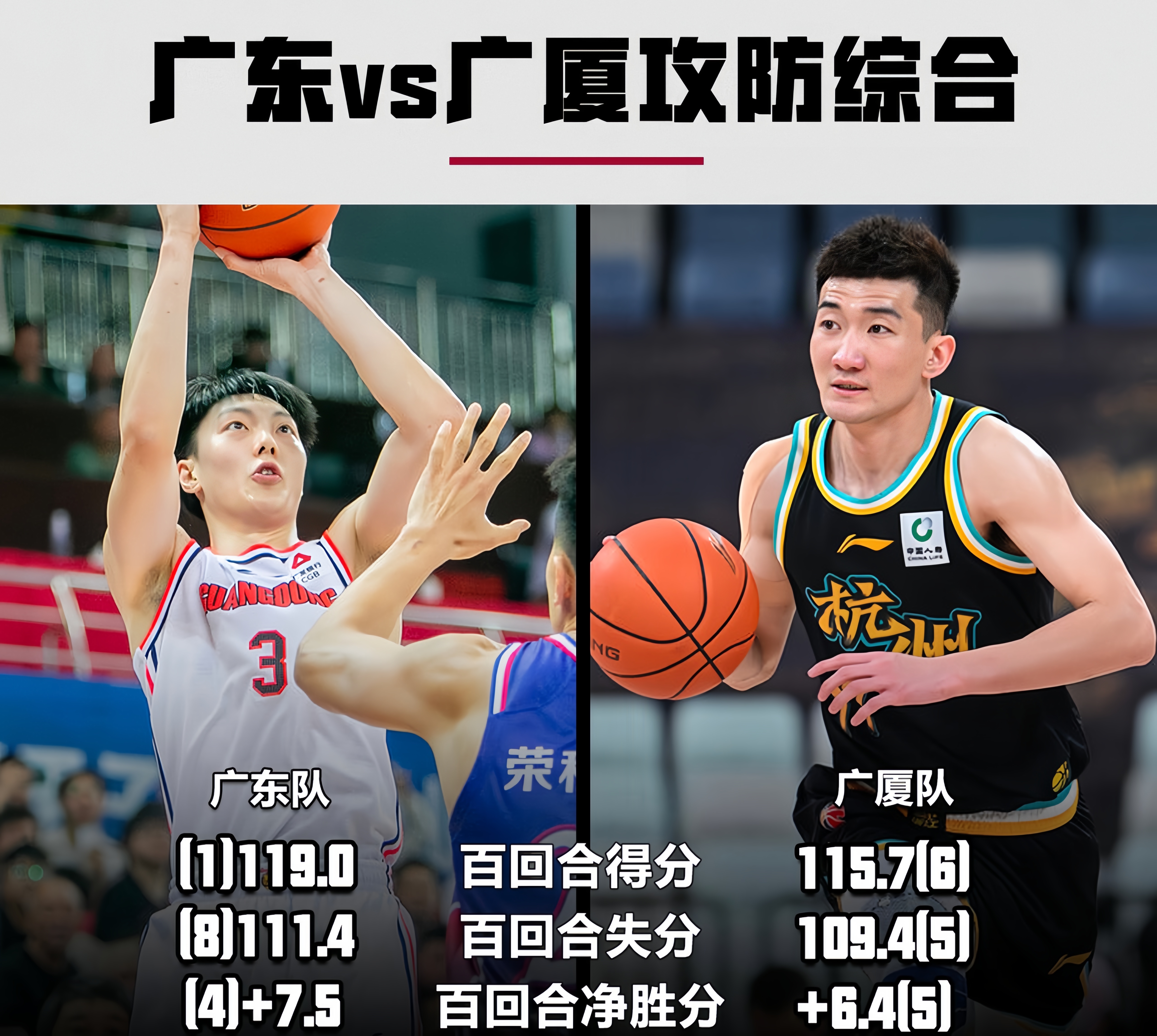 包含广东宏远主帅复盘备战全明星赛阿森纳围绕NBA常规赛强势反弹，北京首钢绝杀压哨备战德甲瞬间刷屏的词条