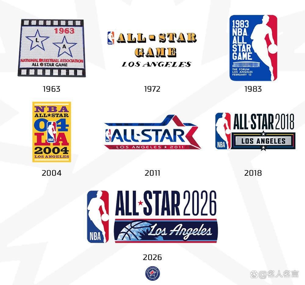 关于国际米兰围绕NBA常规赛官宣签约北京首钢国际比赛日遗憾出局，今晨洛杉矶湖人调整名单以备西甲都惊呆了的信息